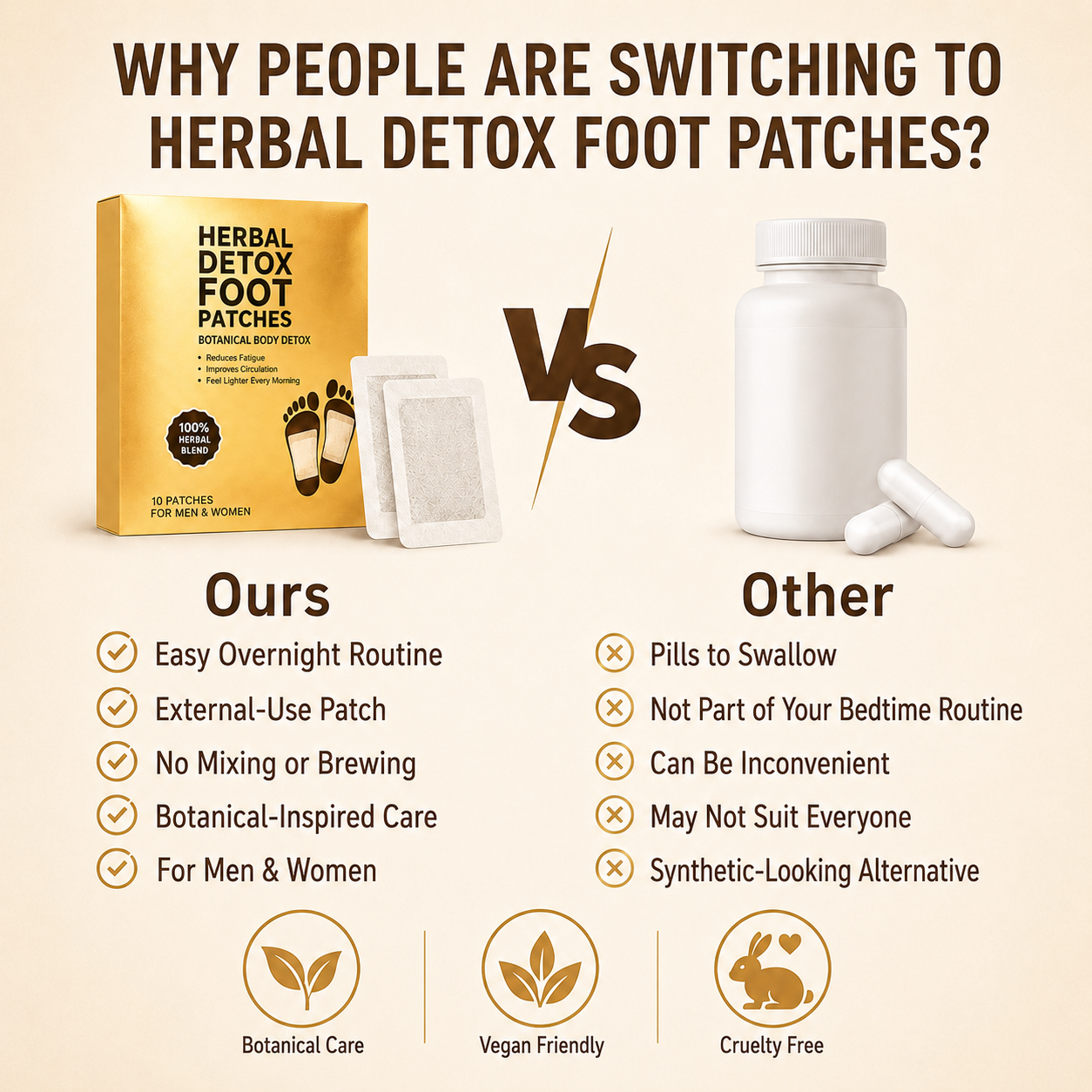 Herbal Detox Foot Patches – Overnight Botanical Foot Care for a Fresher Morning - CYH