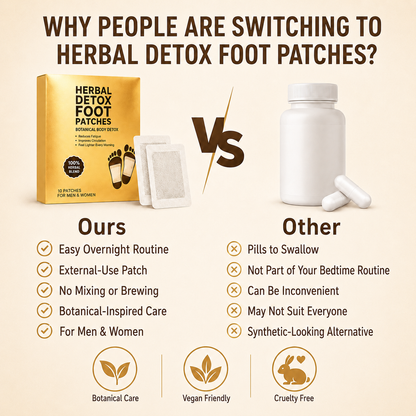 Herbal Detox Foot Patches – Overnight Botanical Foot Care for a Fresher Morning - CYH