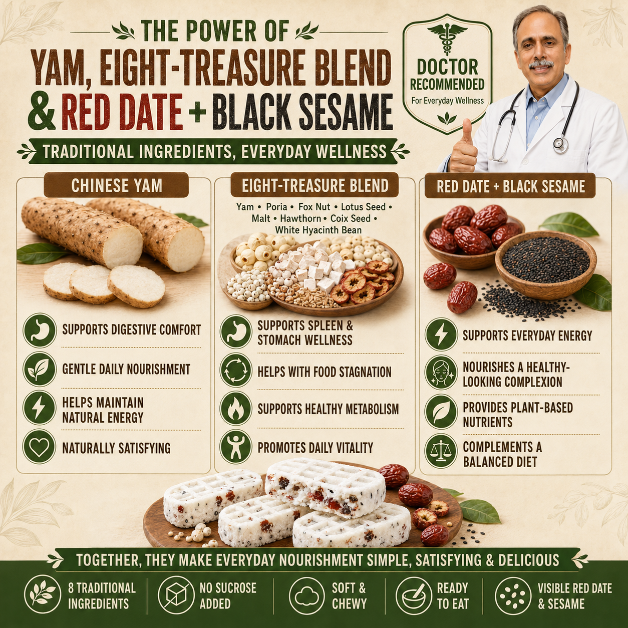 Red Date & Yam Eight-Treasure Pastry – 4-Way Wellness Support - CYH
