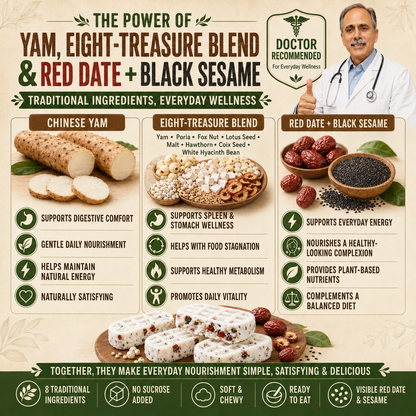 Red Date & Yam Eight-Treasure Pastry – 4-Way Wellness Support - CYH