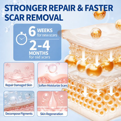 Advanced Silicone Scar Repair Gel - CYH