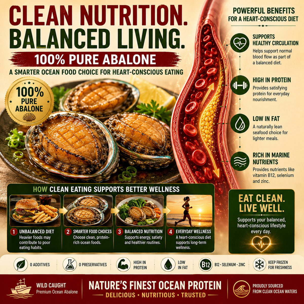 Premium Australian Abalone — High Protein · Low Fat · Rich in Ocean Nutrients - CYH