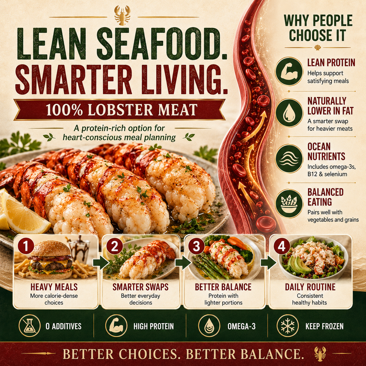 ATLANTIC LOBSTER - TH