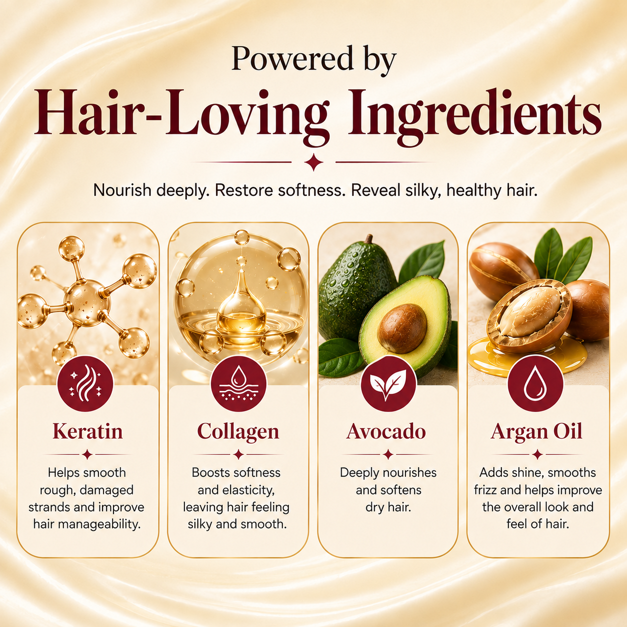 Hoegoa Collagen Shea Butter Hair Mask - CYH