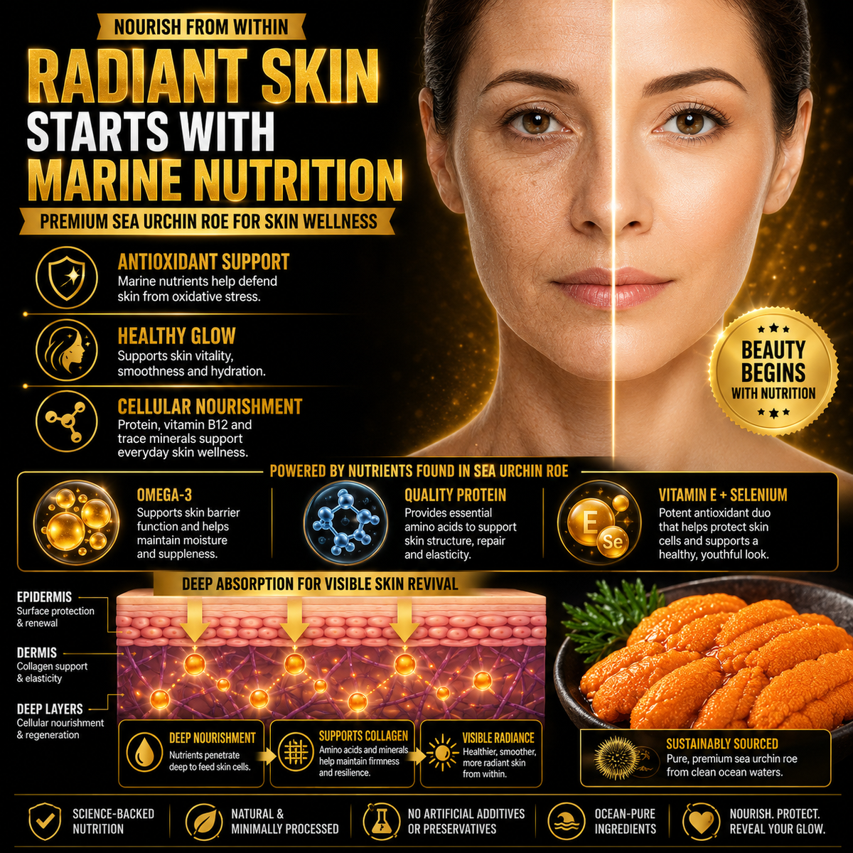 High Protein. Rich in Omega-3, B12, Selenium & Zinc — Heart-Conscious & Weight-Management Friendly  -  CYH