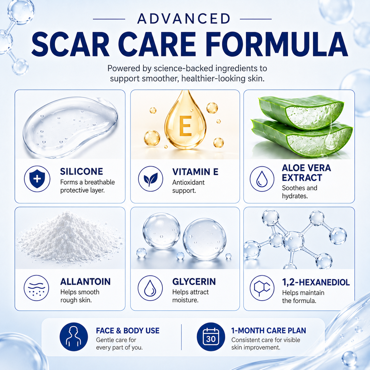 Advanced Silicone Scar Repair Gel - CYH