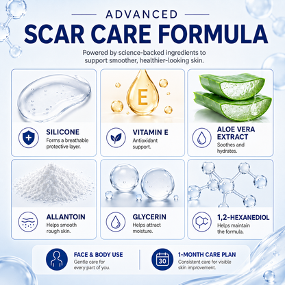 Advanced Silicone Scar Repair Gel - CYH
