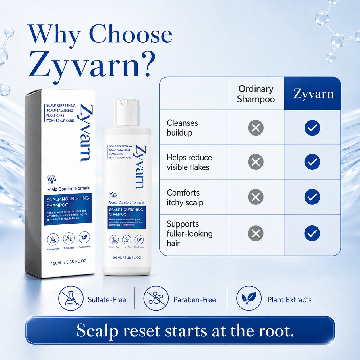 Zyvarn Scalp Nourishing Shampoo - CYH