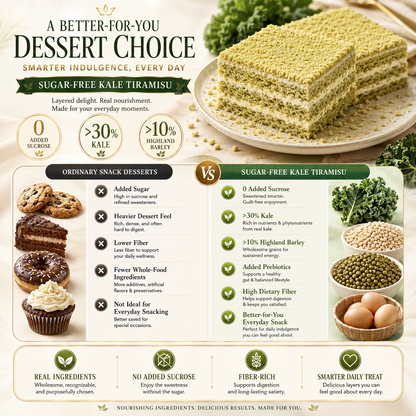 Sugar-Free Kale Tiramisu - TH