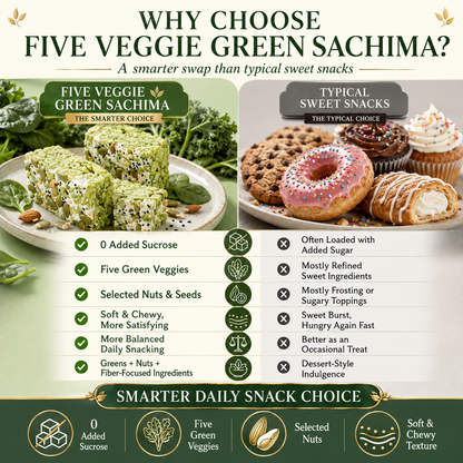 Five Vegetable Green Juice Milk Foam Sachima - TH