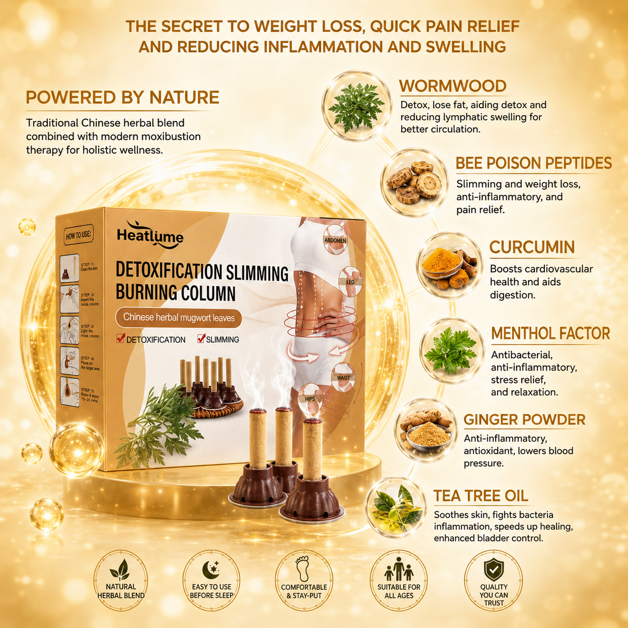 Detox Slimming Fat Burning Column - TH