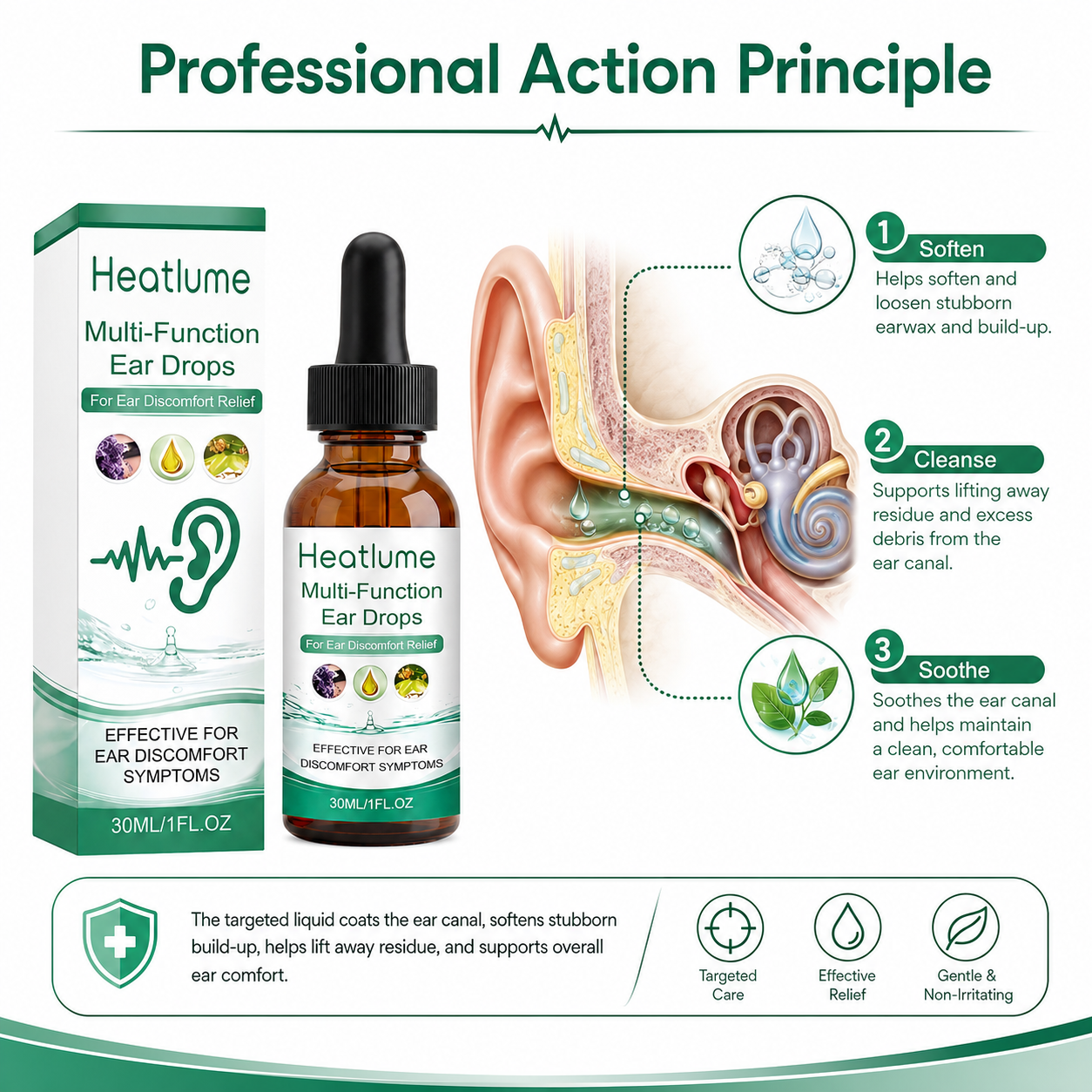 Multi-Function Ear Drops - TH