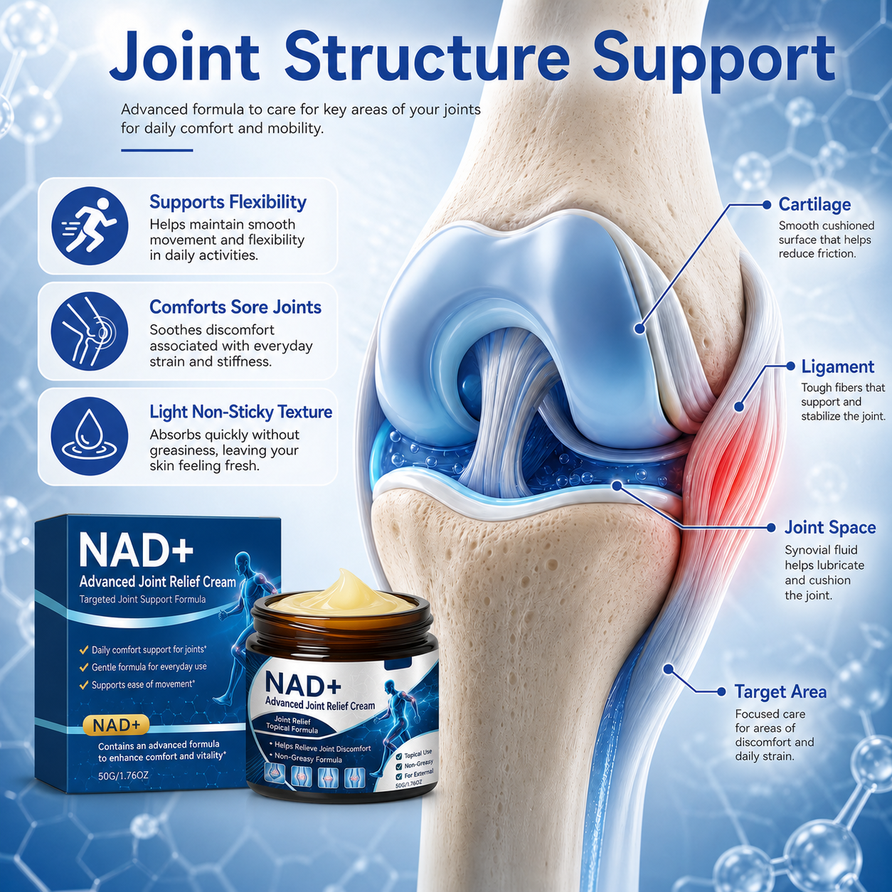 NAD+ Advanced Joint Relief Cream - TH