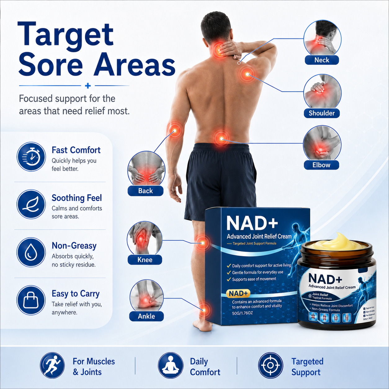 NAD+ Advanced Joint Relief Cream - TH