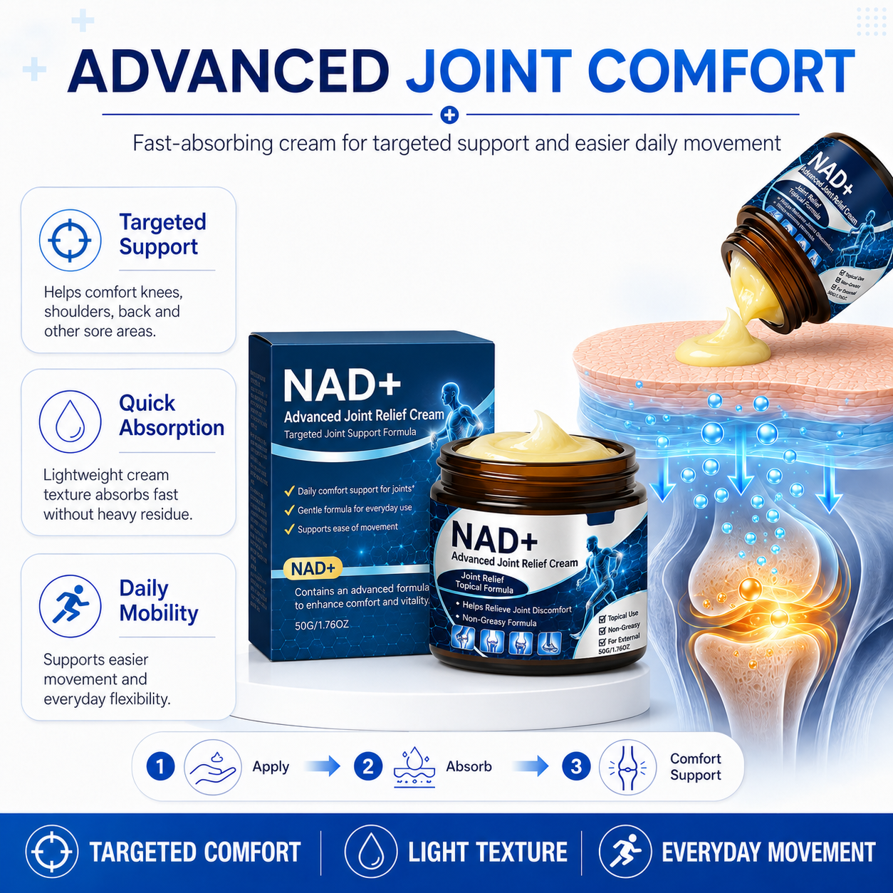 NAD+ Advanced Joint Relief Cream - TH