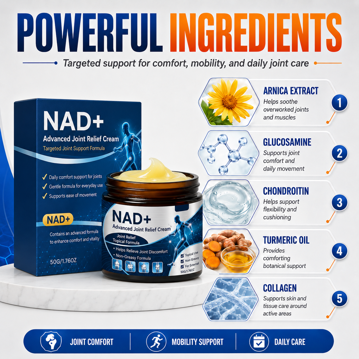 NAD+ Advanced Joint Relief Cream - TH