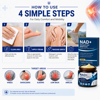 NAD+ Advanced Joint Relief Cream - TH