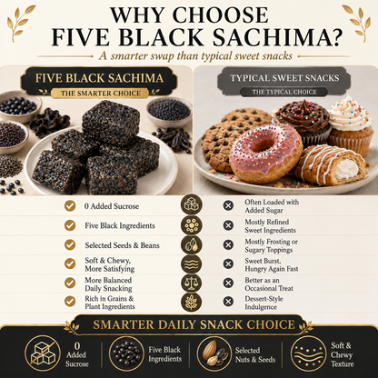 Five Black Sachima - TH